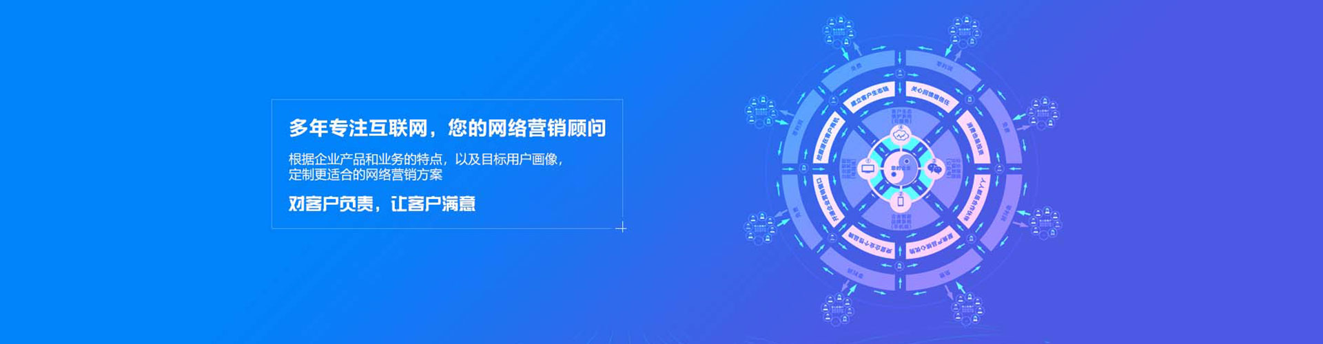 通江sem优化
